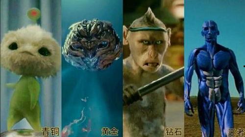 电影国产外星人在线观看,揭秘外星文明神秘之旅